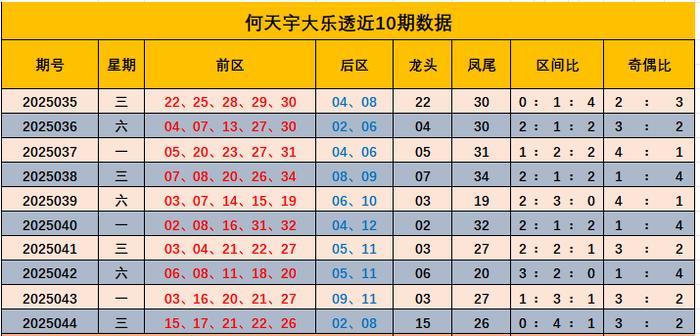 2043新澳门天天开好彩大全，正版指南与智慧投注策略2024新澳门天天开好彩大全正版羽绒服冼后怎样才能恢复