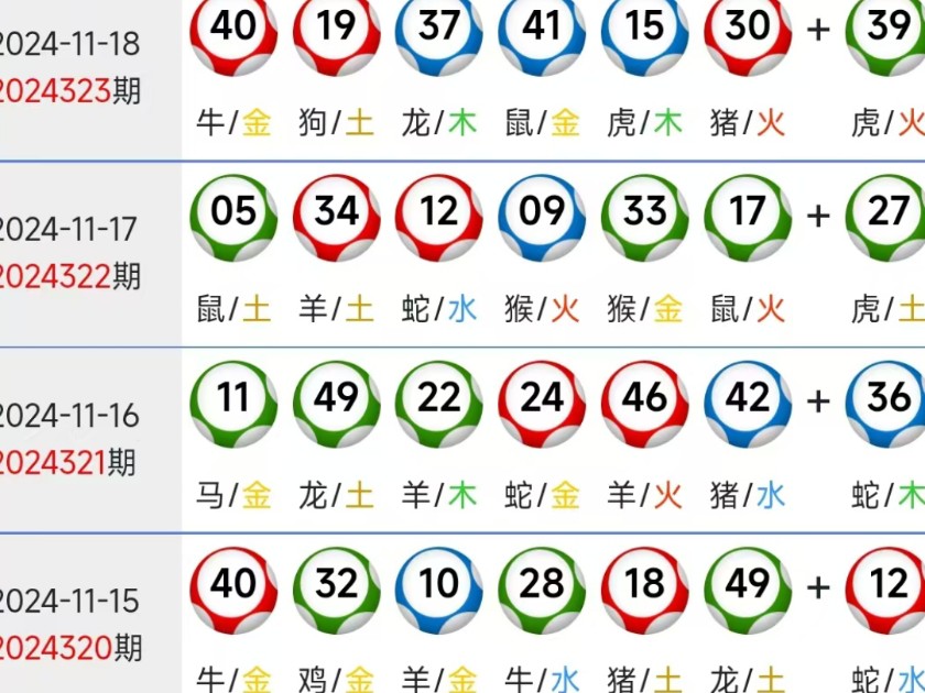 澳门天天彩，期期的精准与期待澳门天天彩期期精准十二生肖