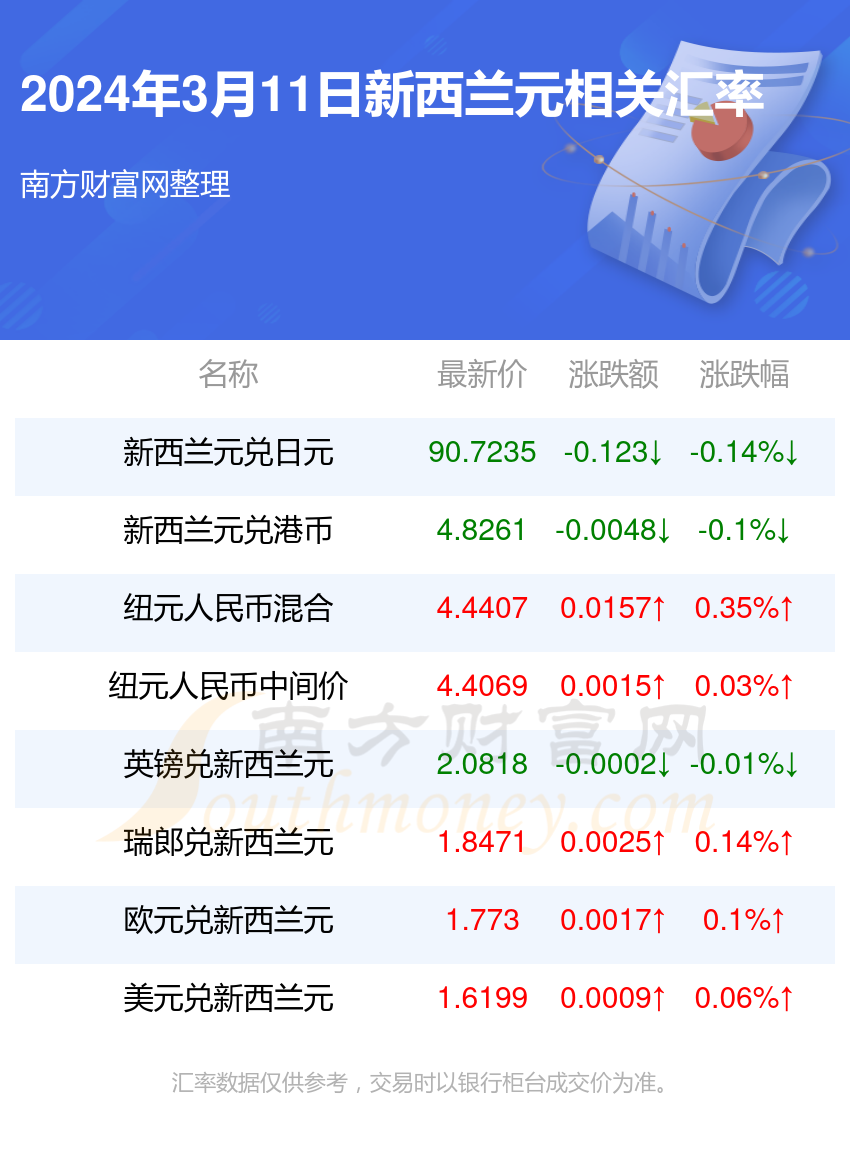 澳门新开奖记录，今日揭晓的幸运时刻2024新澳门开奖记录查询今天