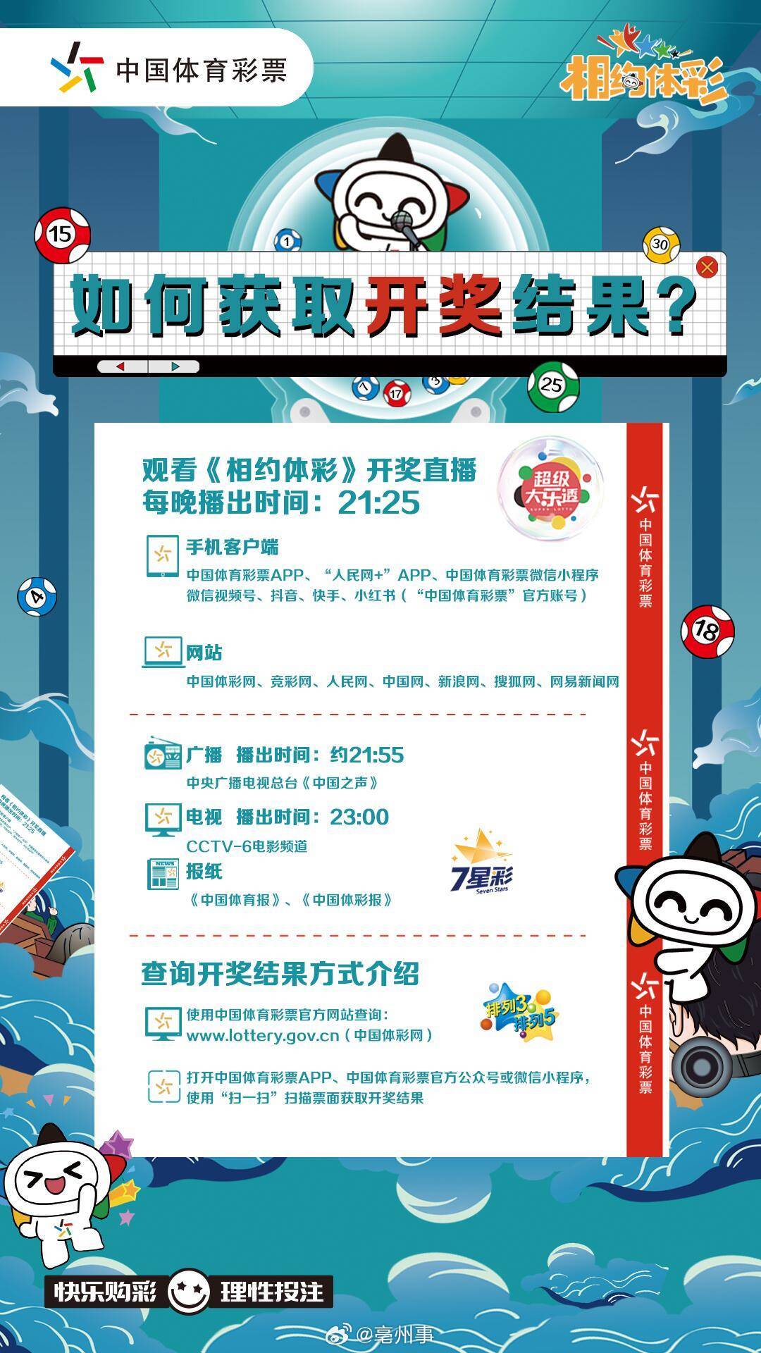 澳门新彩，探索最快开奖结果的奥秘新澳门最快开奖结果开奖记录