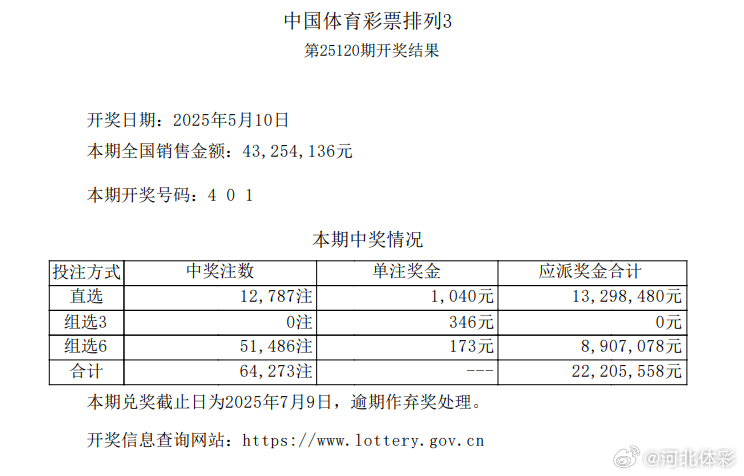 探索新奥门319期开奖结果,查询表格图片与价格解析新奥门319期开奖结果查询表格图片及价格