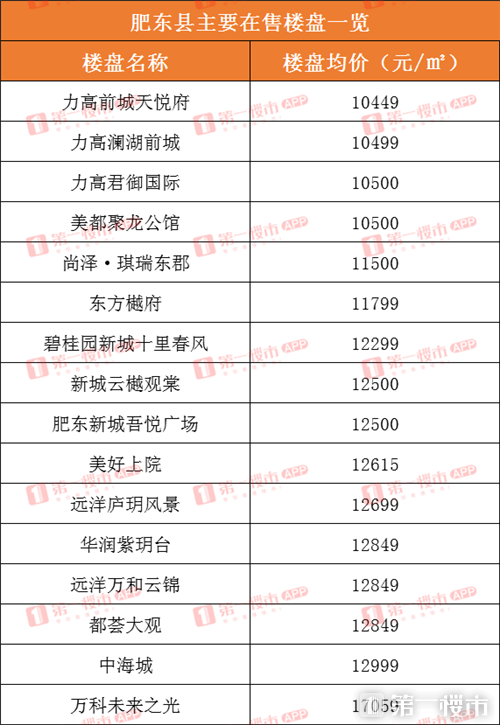 探索新奥门319期开奖结果，全面汇总表格解析澳门311开奖记录