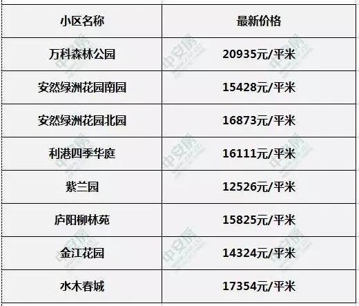 2025年5月26日