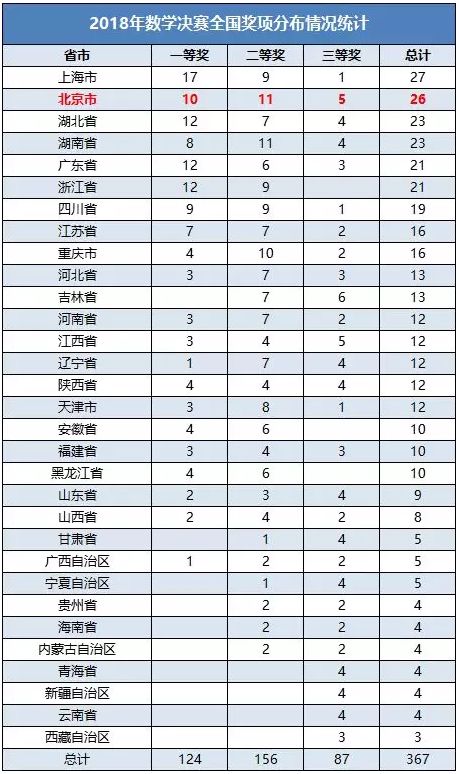 探秘新奥门319期开奖结果查询号码,数字背后的奥秘与意义澳门311开奖记录
