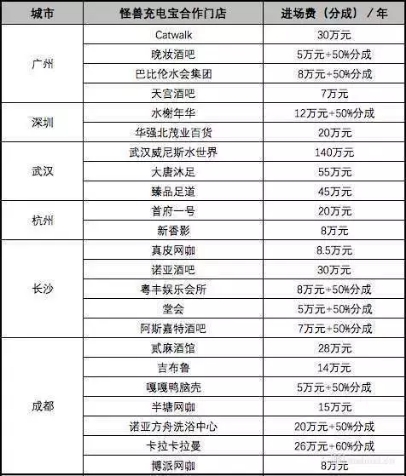 新奥门319期开奖结果查询，揭秘号码表图片与价格背后的真相193期澳门专区