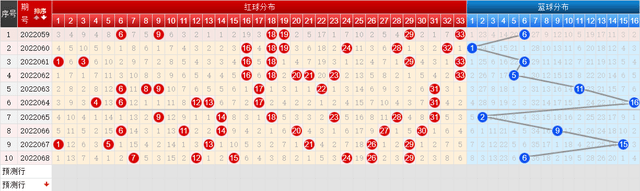探秘新奥门319期开奖结果，生肖揭晓与视频回顾澳门311开奖记录