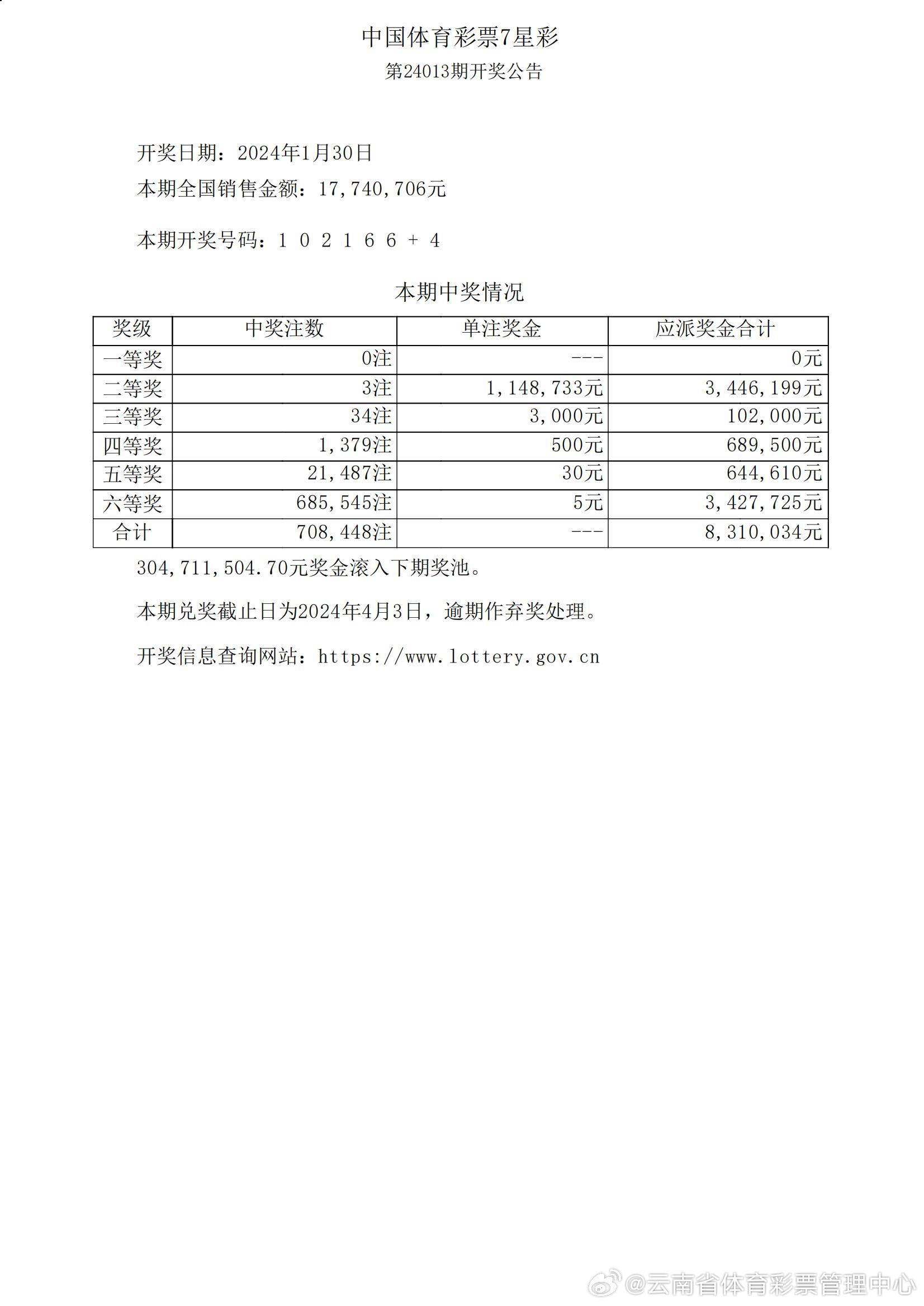 探秘新奥门319期开奖结果，最新消息与视频播放全解析131期澳门彩开奖结果