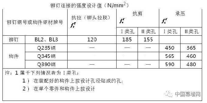 揭秘新奥门开奖结果查询，全类型图片大全指南新澳门开奖记录