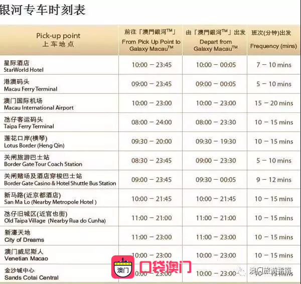 简单明了，新奥门开奖结果查询方法表格图片大全指南新澳门开奖结果2020+开奖记录_