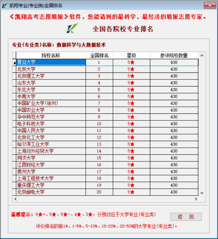 探索新奥门开奖结果，今日最新信息与图表大全集解析新澳门开奖结果