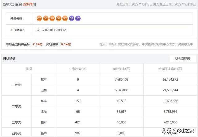 探秘新奥门开奖，今日最新一期结果与历史回顾新澳门开奖结果2020+开奖记录_