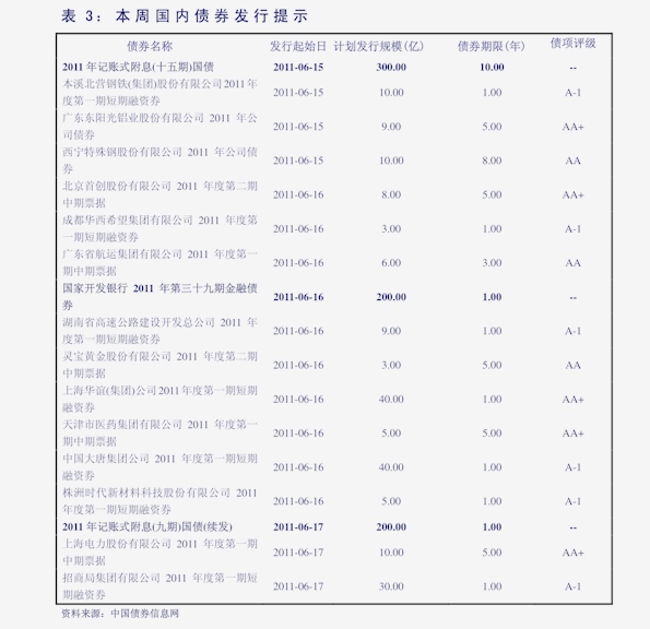 探秘新奥门开奖结果，查询表格图片大全及价格一览表奥门开奖结果+开奖结果