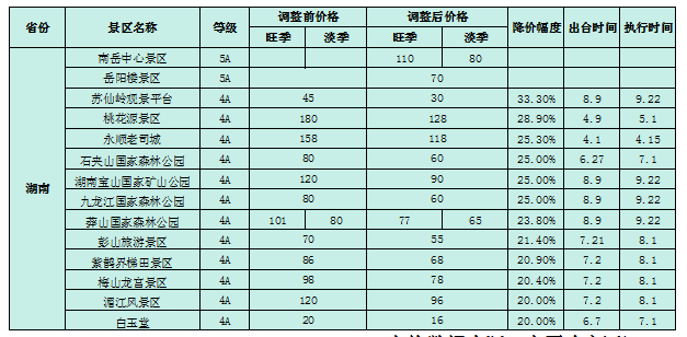 新奥门开奖结果查询表格图片汇总与深度分析奥门开奖结果+开奖结果