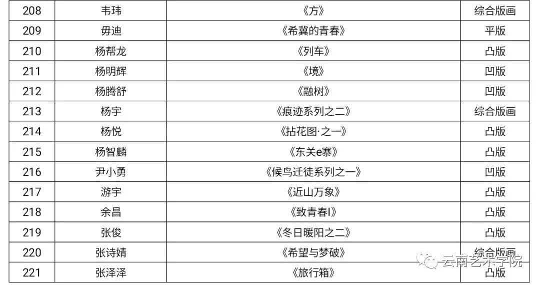 新奥门开奖结果查询表格制作指南新奥门开奖结果查询表格怎么做的啊呢视频