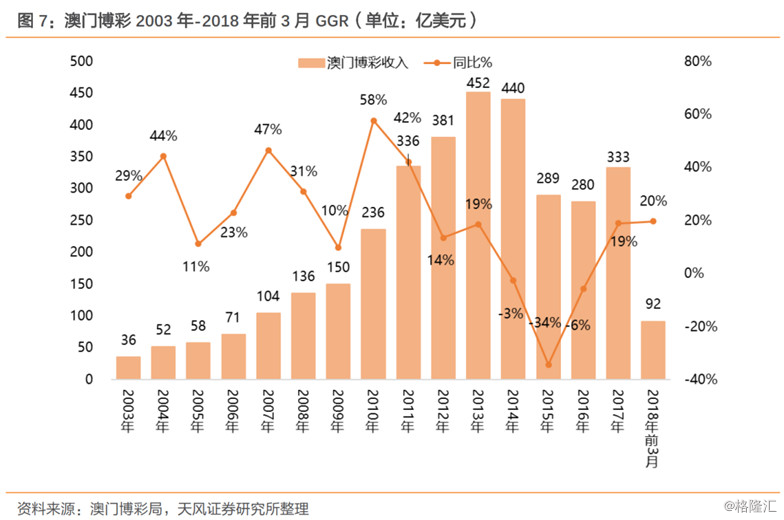 新奥门开奖结果查询2035年最新信息汇总图及未来趋势分析新澳门开奖结果2020+开奖记录_