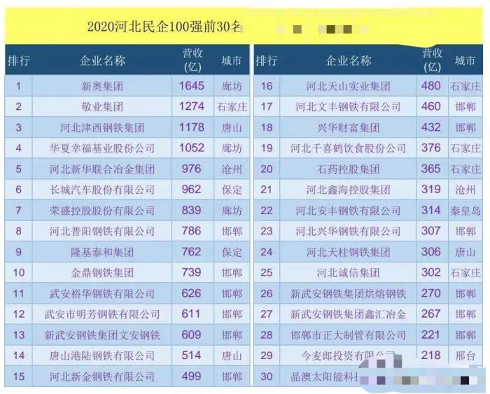 新奥门开奖结果查询—最新消息、表格式呈现与图片大全集解析新澳门开奖