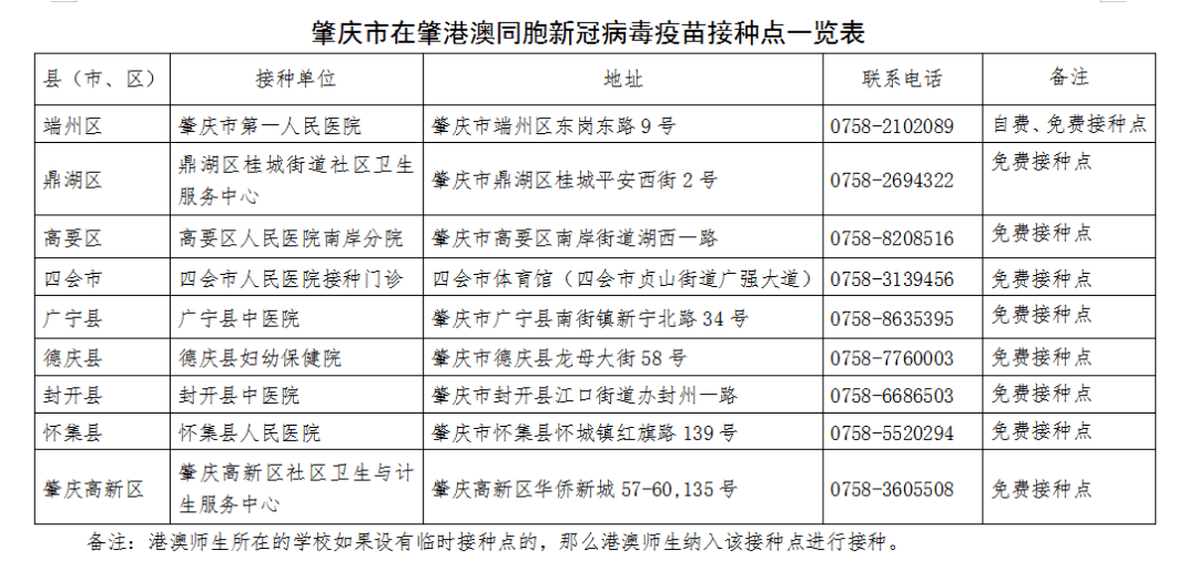 新奥门2015-至今开奖历史记录表一览，简单易懂的全景概观澳门2020开奖结果+开奖记录205期开什么