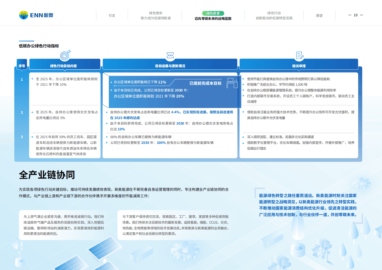 探索新奥门户系统的版本类型与填写指南新奥门户网