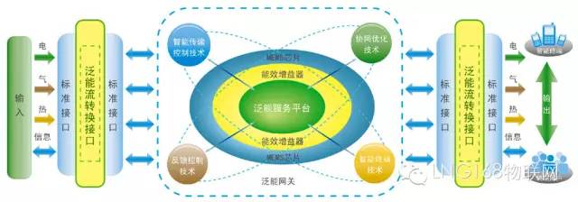 新奥门户系统解析—类型、功能与使用指南新奥集团门户系统