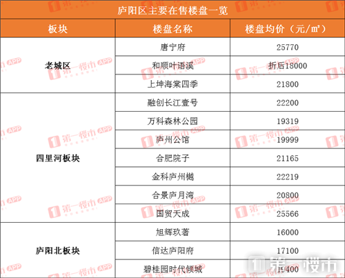 探索新奥门六开奖结果，203年1月最新查询情况表格解析2020年11月23日澳门开奖结果