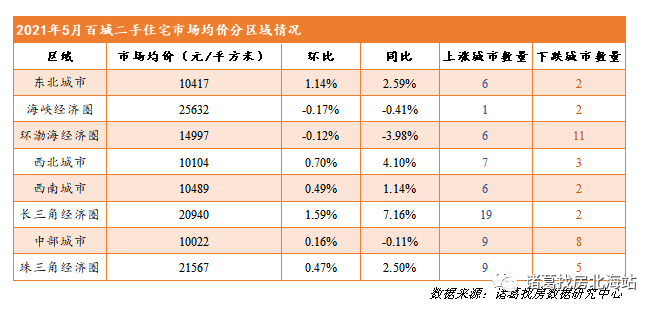 探索新奥门六开奖结果，203年最新第1期至5期的记录查询与下载指南265期澳门开奖结果