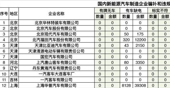 探索新奥门六开奖结果203年，第1期至5期的全面分析与汇总澳门251期开奖结果