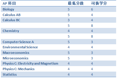 2013年新奥门六开奖结果，第6期至最新汇总的查询与下载指南奥门259期开奖记录