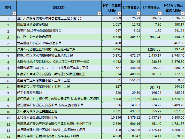 2013年新奥门六开奖结果，第6期至最新一期（含汇总图）的全面解析与查询指南265期澳门开奖结果