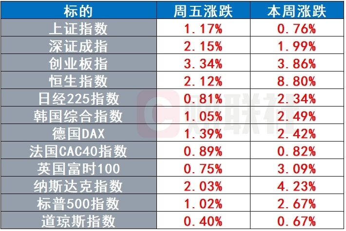 2034年新奥门六开奖结果,第157期至最新一期汇总分析奥门259期开奖记录