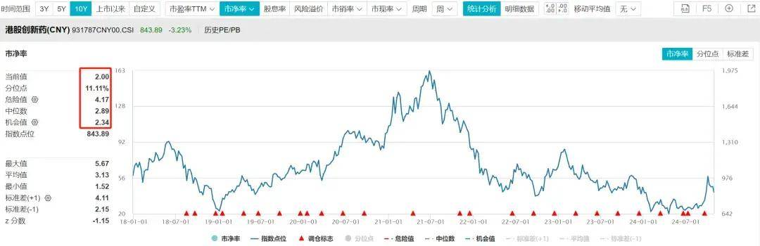 探索2043年新奥门六开奖结果，历史数据汇总与未来趋势分析的视觉盛宴新奥六开彩开奖结果2020