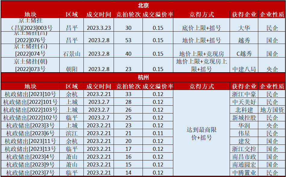 探索新奥门六开奖结果2019年第十九十二期，揭秘汇总图背后的奥秘2021奥门148期开奖号码