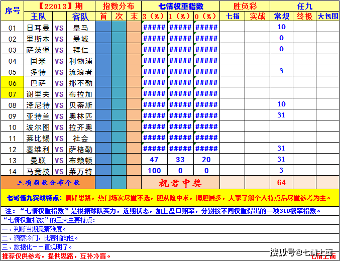 探索新奥门六开奖结果2019年第十九十二期，全面汇总与深度分析2020澳门码开奖记录249
