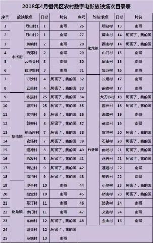 探索新奥门六和2043年1月第6期开奖号码，实用查询表格下载指南澳门146期