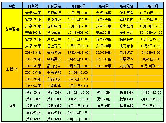 澳门六和