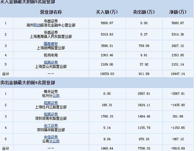 探索新奥门六开奖号码，12期预测汇总表与最新图片解析新澳门开奖