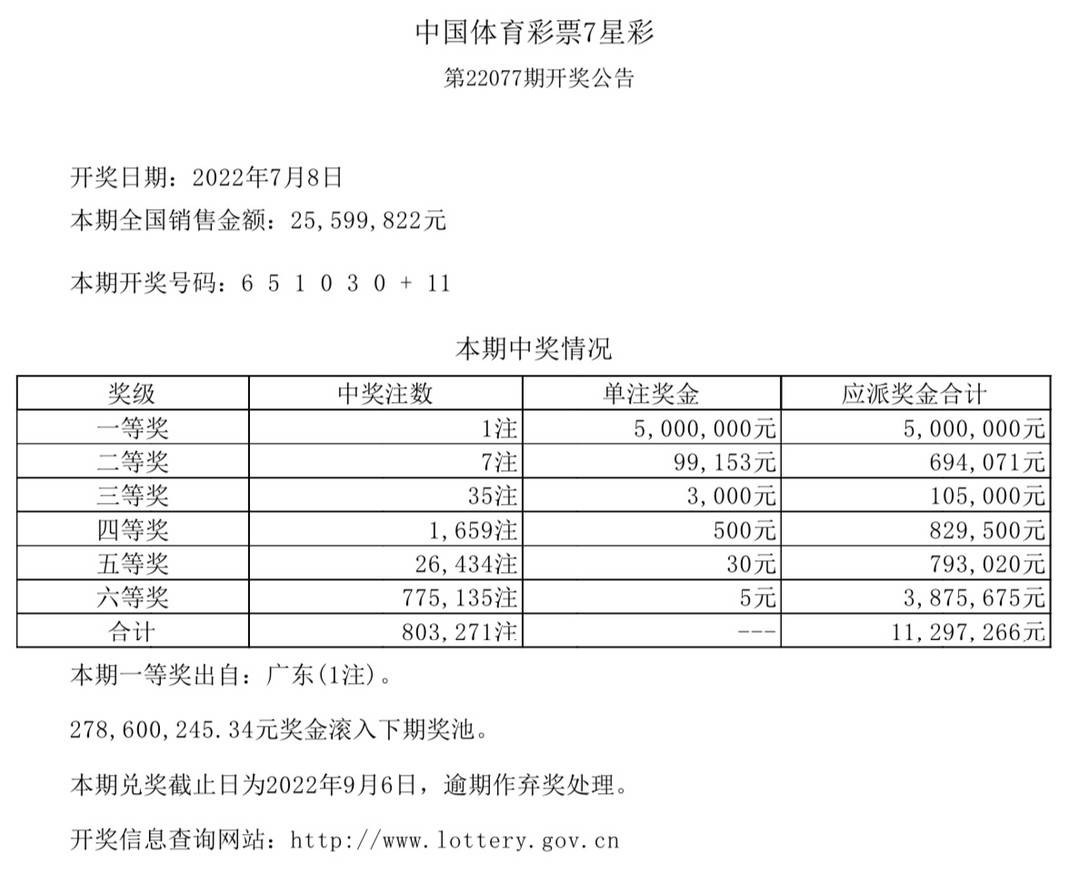 今日新奥门彩开奖结果揭晓，探寻幸运数字的奥秘新澳门开奖