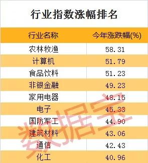 今日新奥门彩146期开奖结果预测与历史数据汇总分析新澳门开奖结果