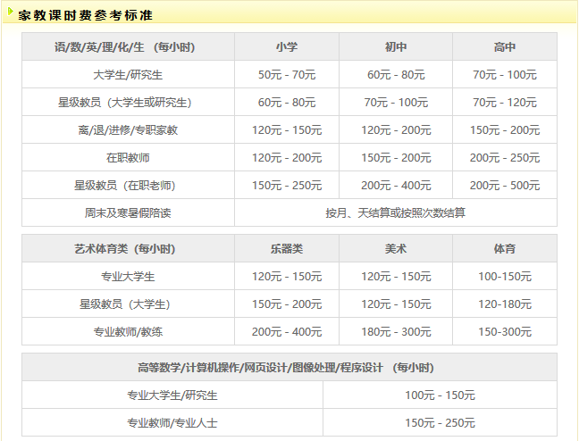 新奥门彩开奖结果146期预测分析报告及图片大全下载指南2021奥门148期开奖号码