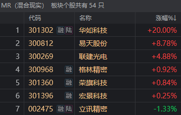 今日新奥门彩147期开奖结果预测汇总分析141期澳门彩开奖