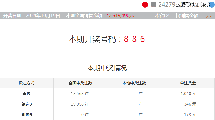 奥门彩开奖预测