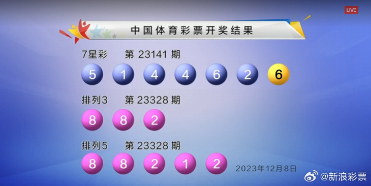 揭秘新奥门彩开奖结果，生肖图片大全集的背后故事新奥门彩开奖结果是什么生肖呢图片大全集下载