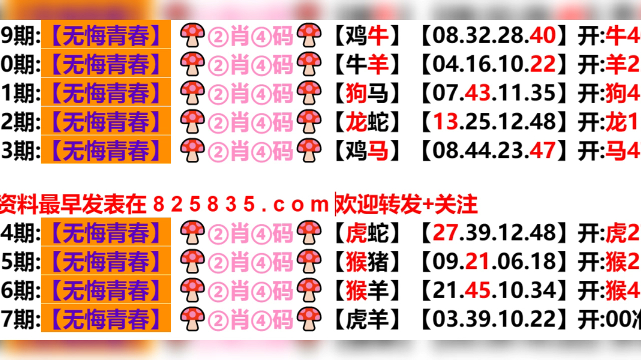 新奥门彩开奖结果生肖揭秘与图片大全简单指南新奥门彩开奖结果是什么生肖啊图片大全简单的