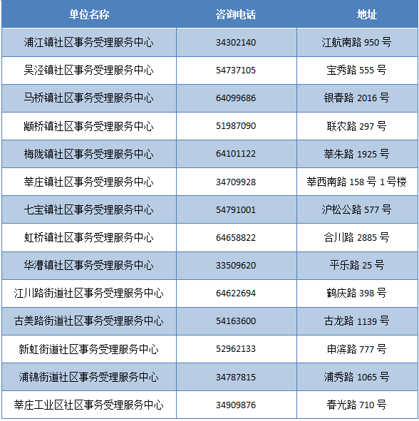 探索新奥门彩票资料查询官方正版网站的最新版本新澳门网