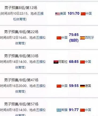 探索新奥门彩票资料群,进入操作界面的全面指南奥门彩票有限公司 官网新版在线播放
