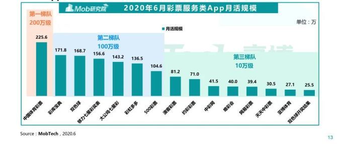 探秘新奥门彩票，最新消息与中奖情况深度解析新奥门彩票资料最新消息今天查询中奖情况表