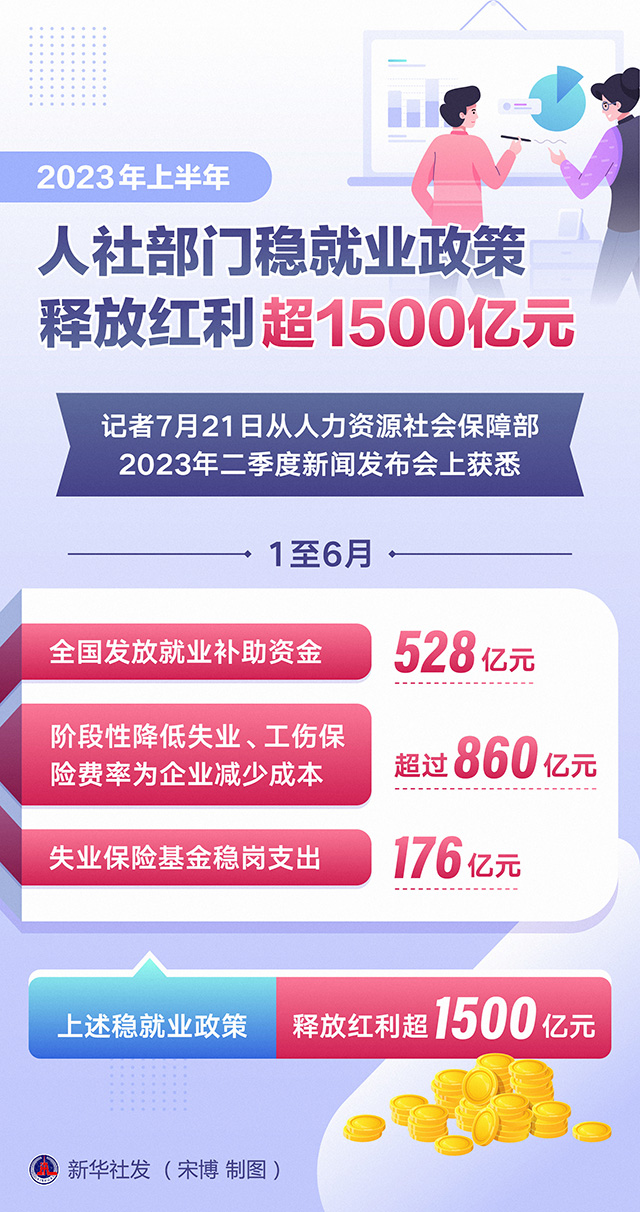 新奥门彩票资料最新消息，今日查询中奖情况全解析与图解指南奥门彩票有限公司 官网新版在线播放