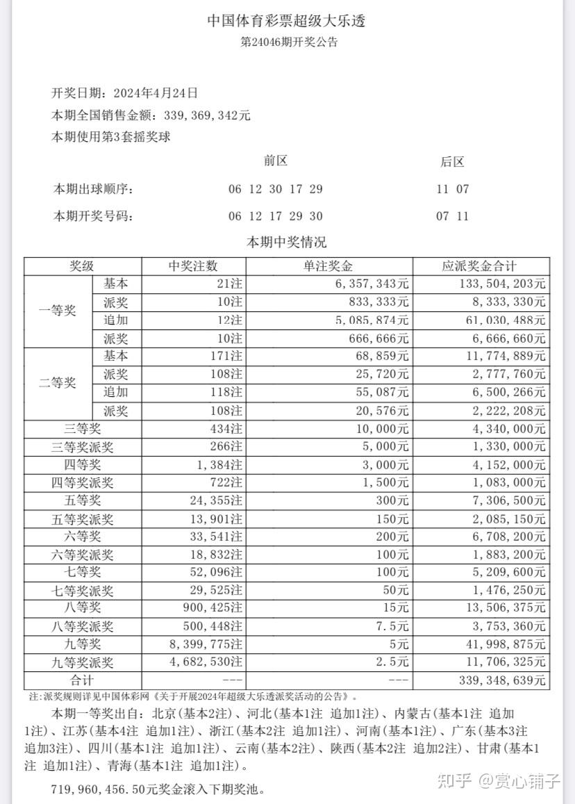 探索新奥门彩开奖历史,深度解析与最新预测汇总新澳门开奖结果2020+开奖记录_