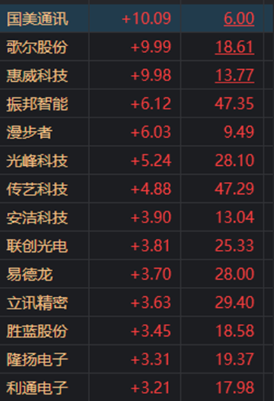 今日新奥门彩开奖历史结果与最新预测汇总分析新澳门开奖记录
