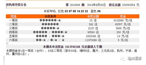 探索新奥门彩开奖历史走势，全面解析与图表查询指南新澳门开奖记录