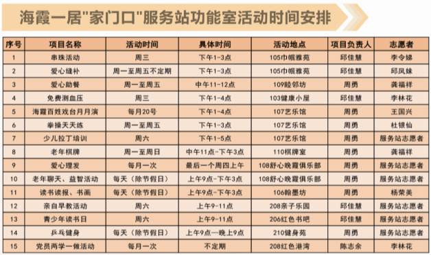 探索新奥门彩开奖记录,深度汇总分析与最新预测新澳门开奖结果2020+开奖记录_